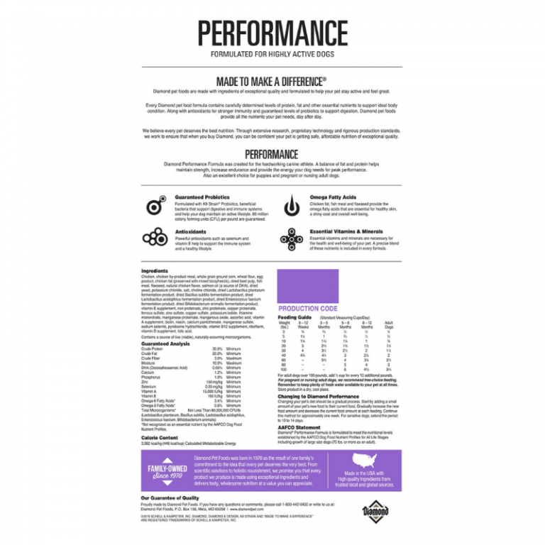 Diamond Performance Maskoticas CR