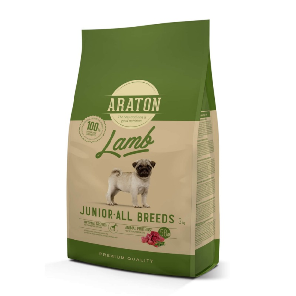 Araton Perro Cachorro Cordero