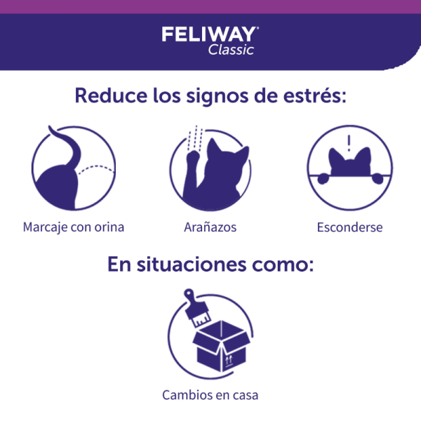 Difusor Feliway Classic + Recarga 48ml - Imagen 3