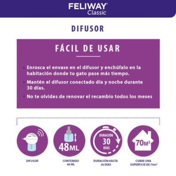 Difusor Feliway Classic + Recarga 48ml - Imagen 4