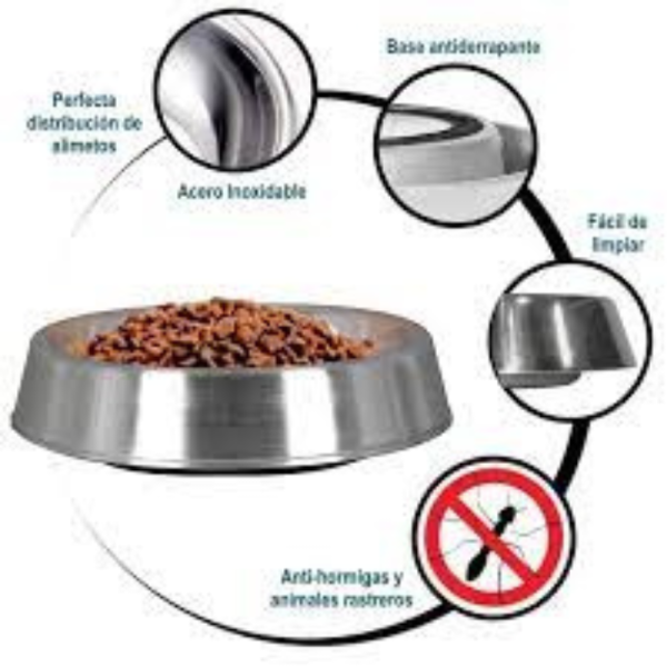 Plato Acero Inoxidable antihormigas antideslizante - Imagen 2
